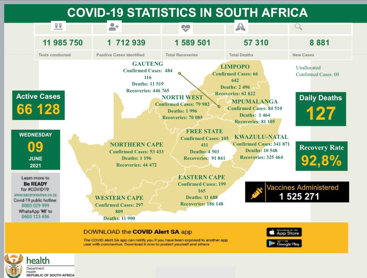 South africa covid cases
