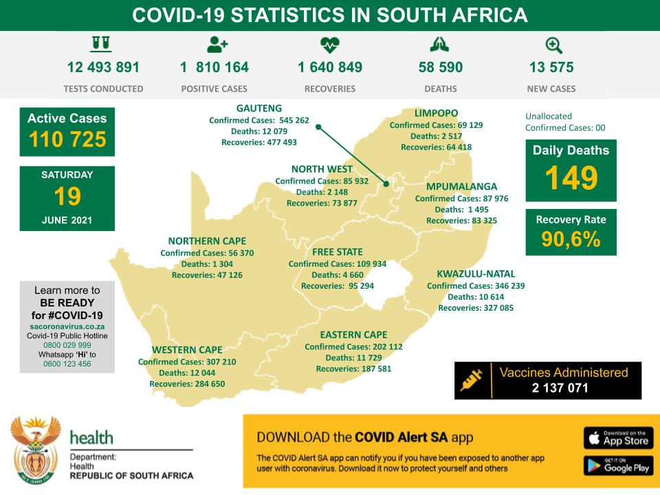 visit south africa covid