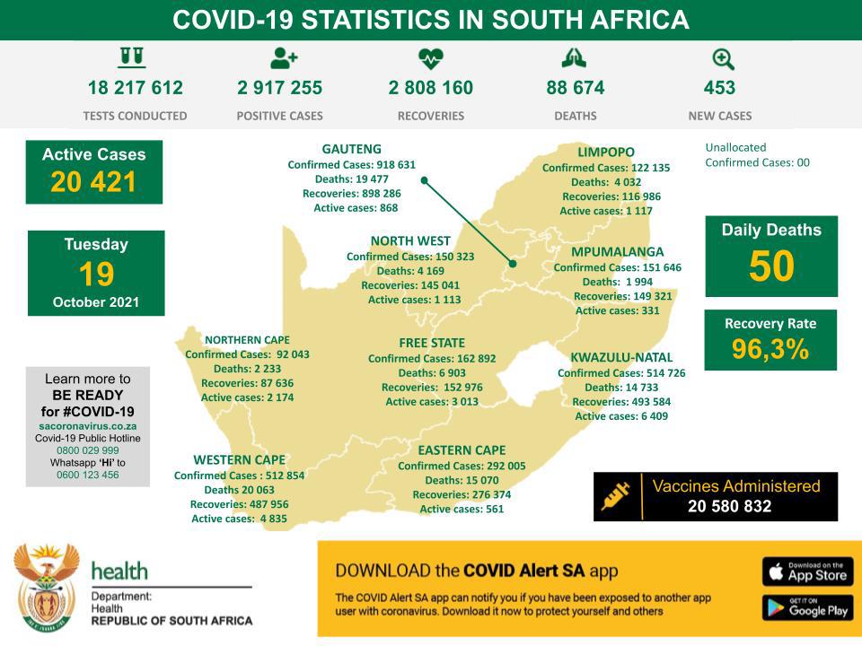 travelling south africa covid