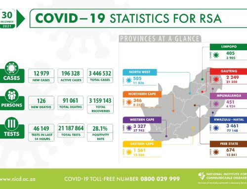 Latest Confirmed Cases Of COVID-19 In South Africa (30 December 2021)