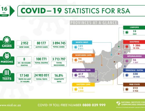 Latest Confirmed Cases Of COVID-19 In South Africa (16 May 2022)